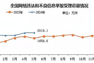 开云真人娱乐app最新版下载截图1